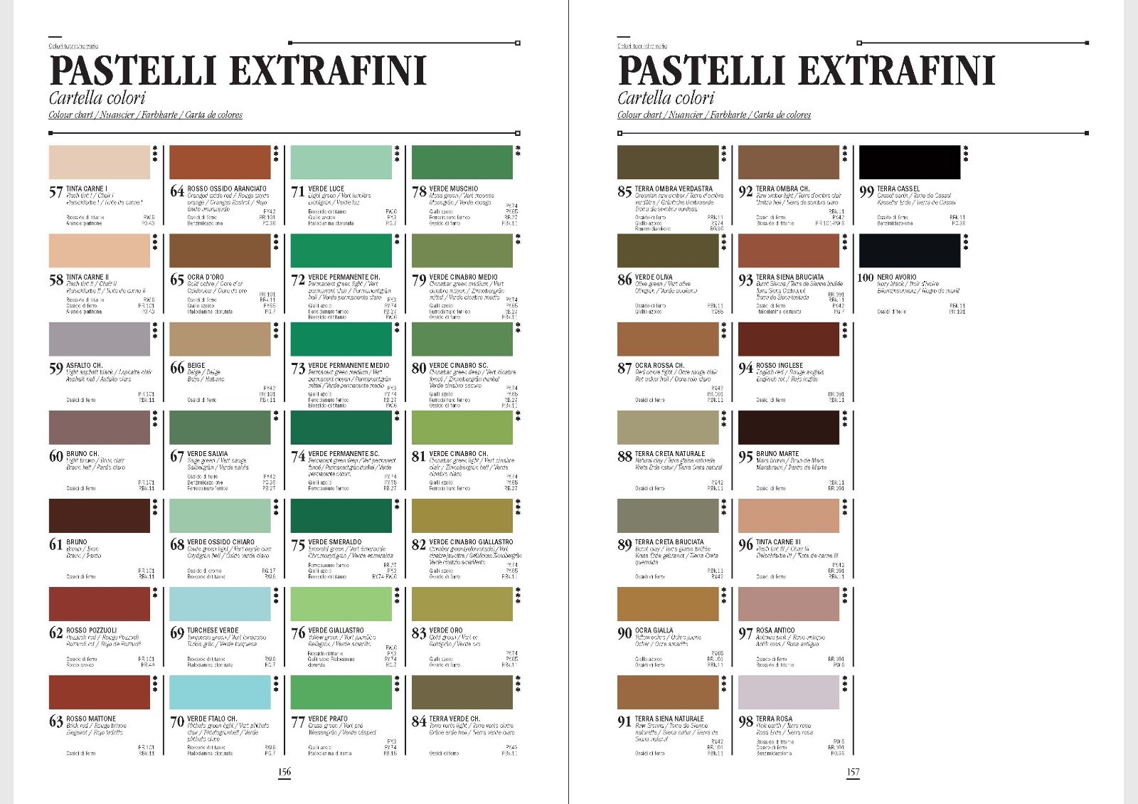 Full Set of 100pcs Ferrario Artist Extrafine Soft Pastel Colors full stick Italy