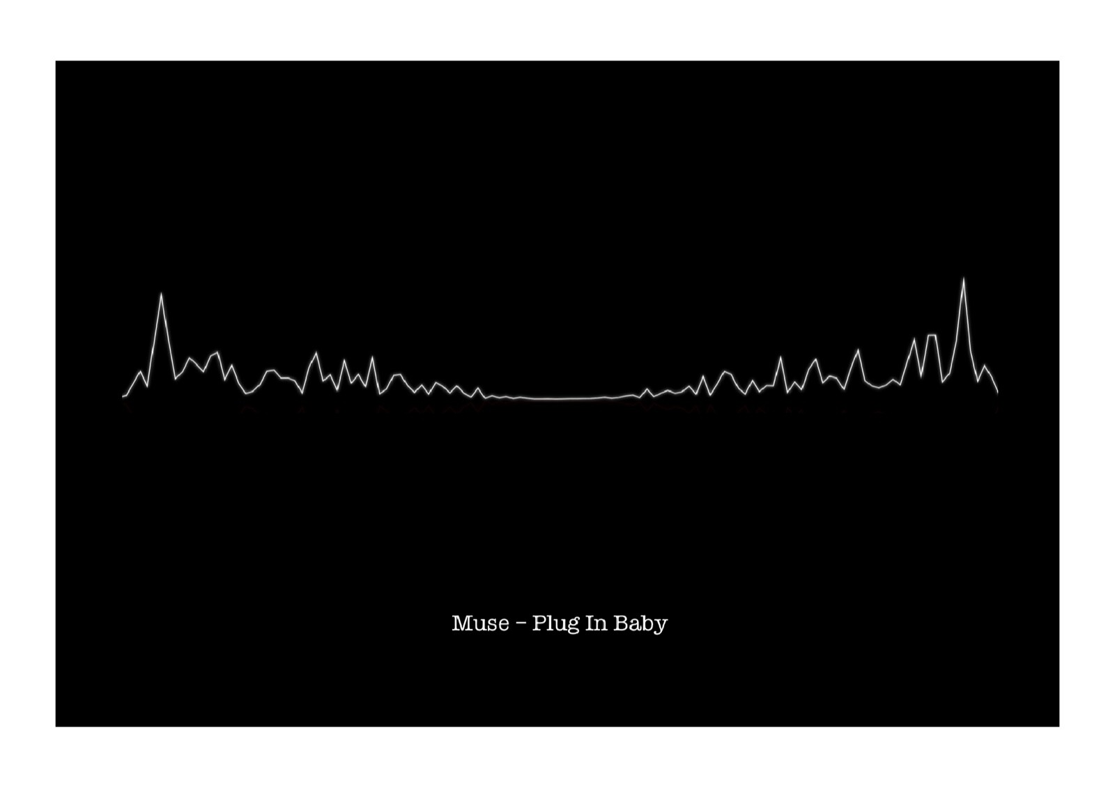 baby heartbeat sound