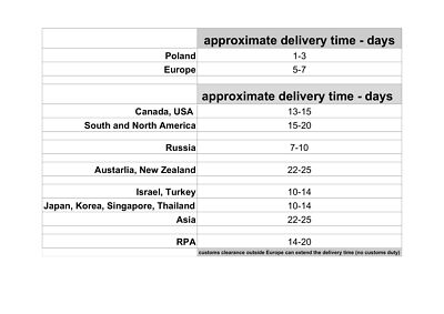 BLAUER USA REDUZIERUNG BLAUER. USA IRVINE01 ANKLE BOOTS LAF BRONZE