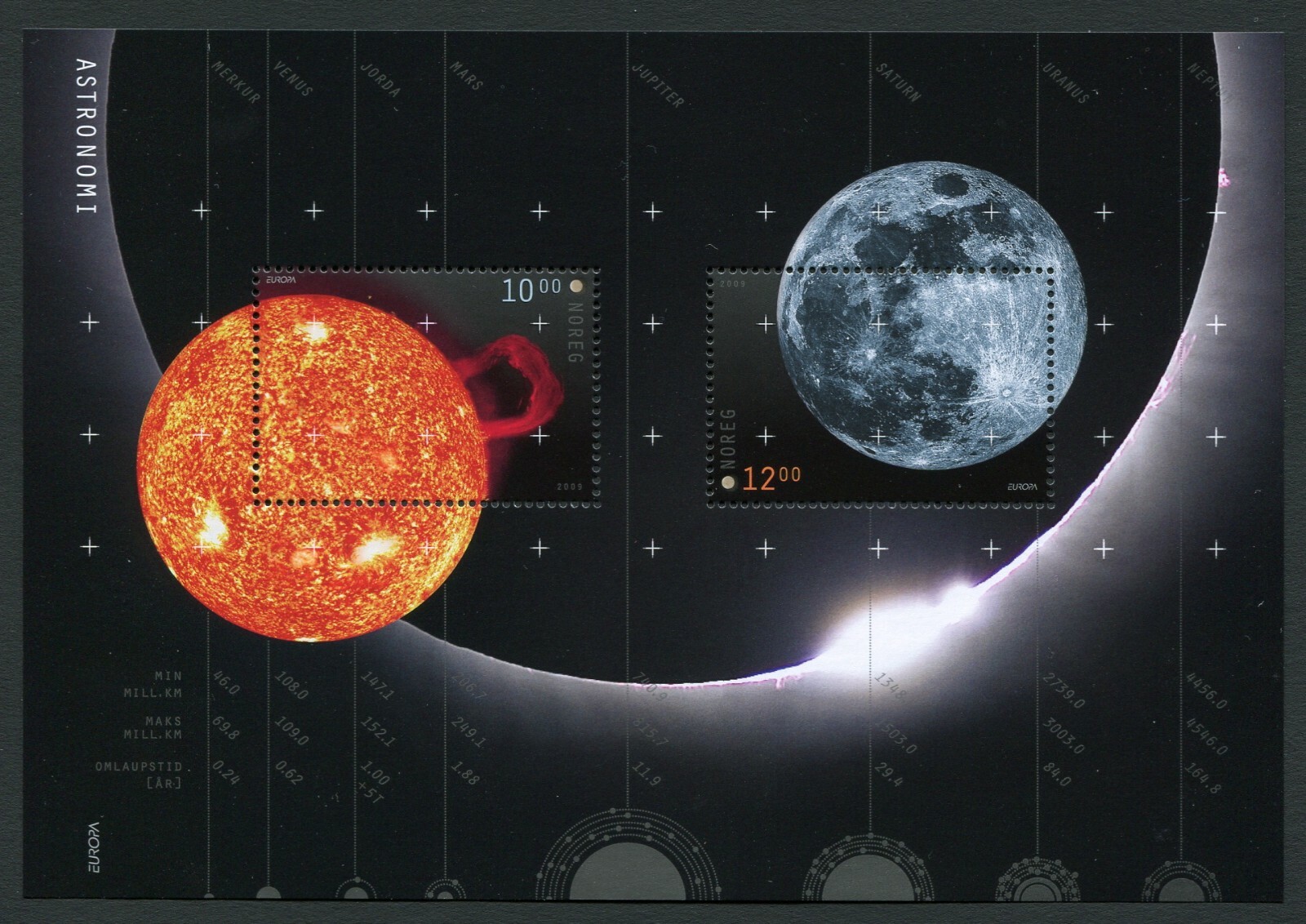 астрономия европы