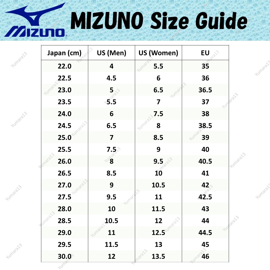 Pre-owned Mizuno Wave Prophecy 13 Black Gold Width 2e J1gc2451 32 Men's Size
