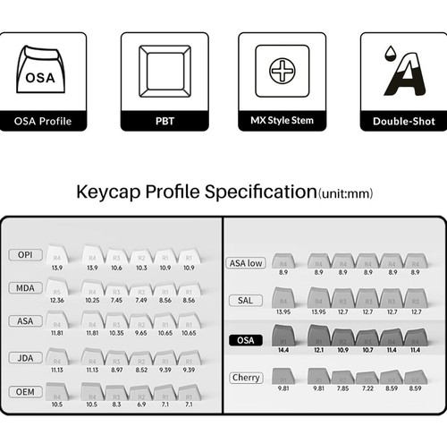 Akko “Starry Night” OSA Profile PBT Double Shot Keycap Set - Mechanical Keyboard