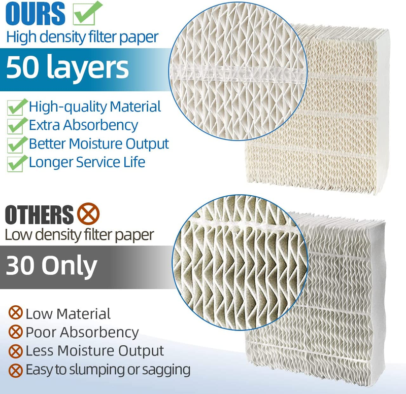 Filter Wick Replacement For Aircare Essick Air 826000 831000 Ep9