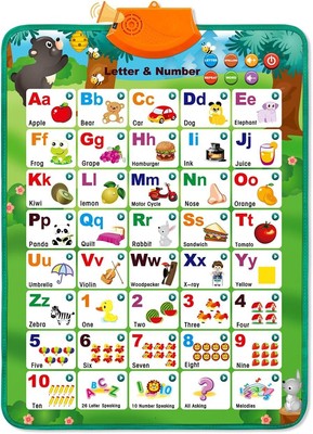 Educational Toys for 2 3 Year Old Boys Gifts: Interactive Alphabet Wall... 