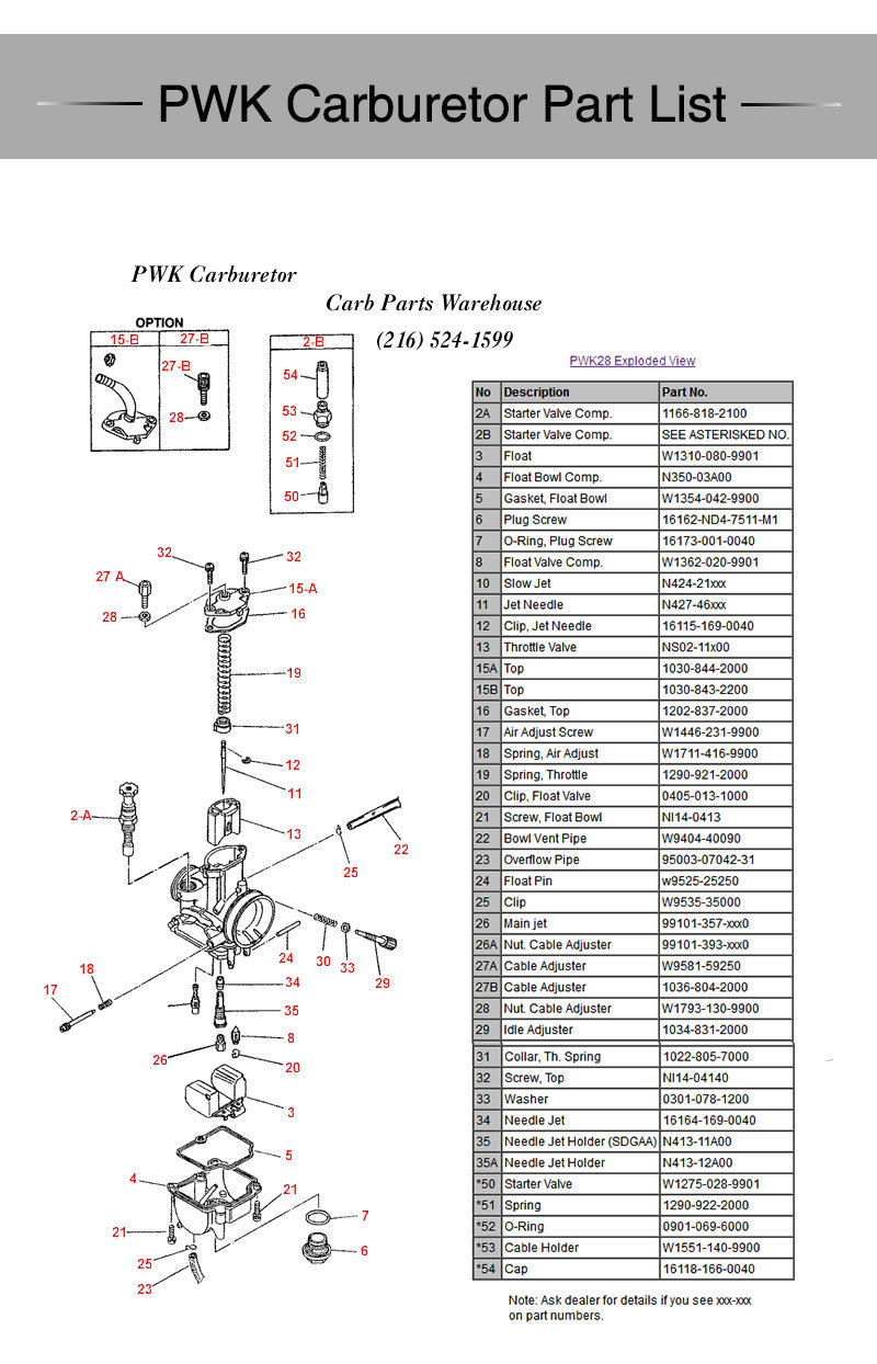 34 Mm Power Jet Vergaser Für Motorrad – Aluminiumlegierung, Geeignet Für 2/4-Takt 150-300 Cc Motoren