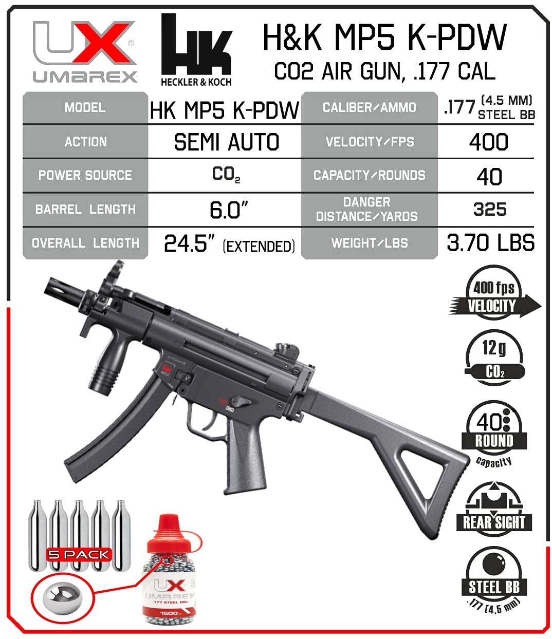うげひさ　MP5K PDW 18歳以上 Umarex H&K MP5 K-PDW Semi-Auto CO2 .177 Cal Airsoft Gun | eBay