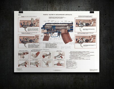 Soviet Russian Poster Kalashnikov Gun AKM Parts Explained WETPROOF Print 24x34