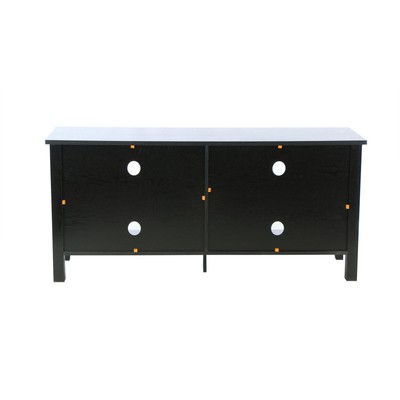Storage Console