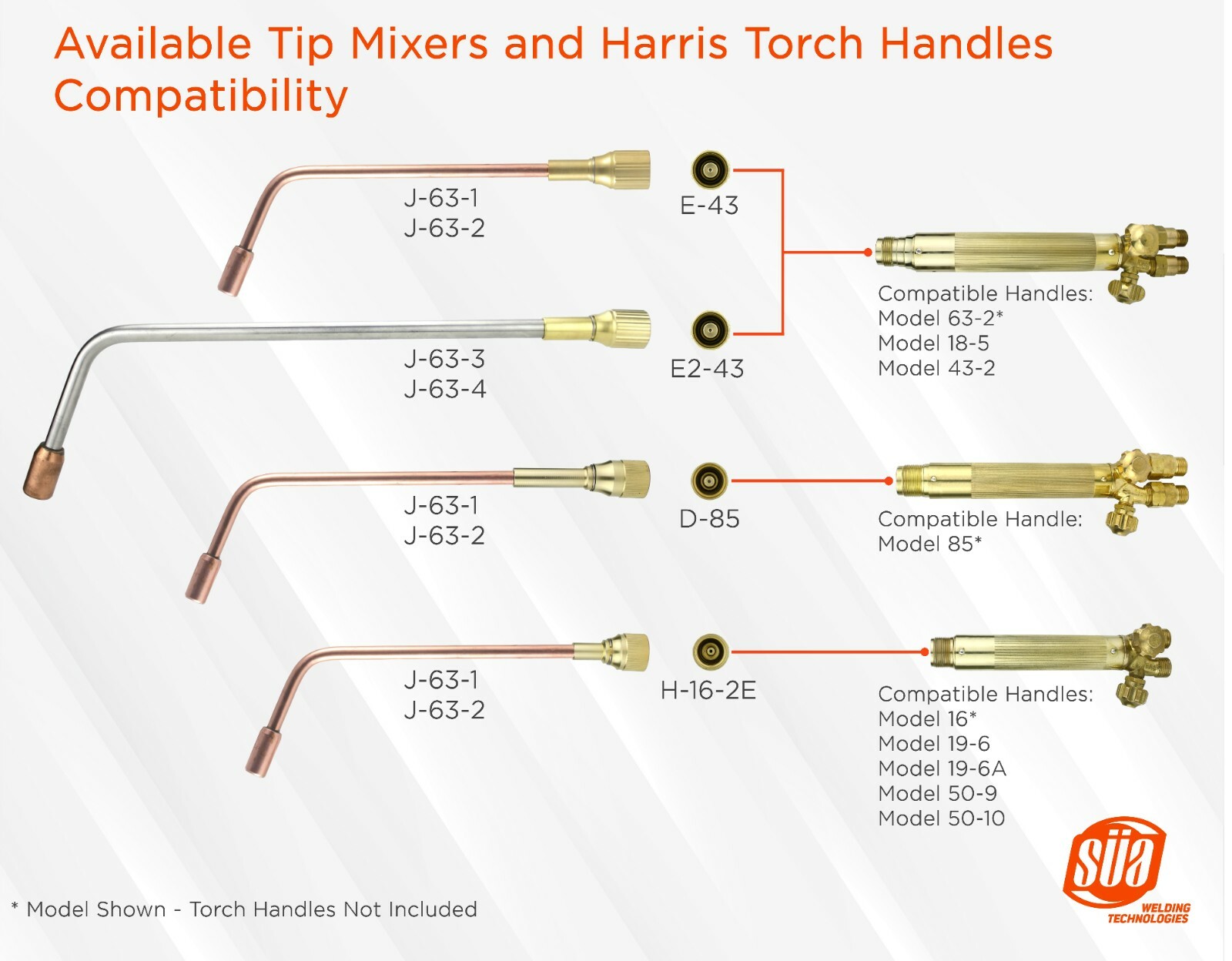Acetylene Heating Tip Rosebud Replacement for J63 Series (Tip