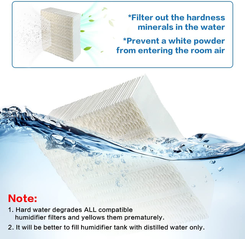 Alocs 1043 Humidifier Filter Wick for AIRCARE Essick Air 826000 831000 EP9800 EP