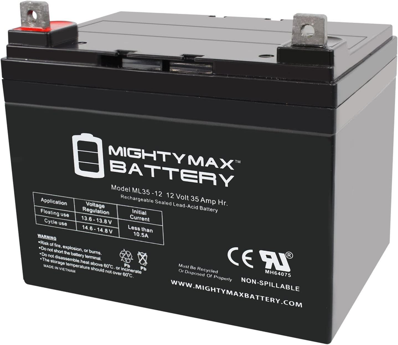 Caddy Gokart Battery