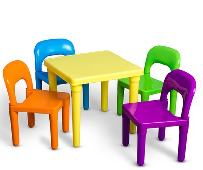 Best gifts ideas and gift inspiration for woman and man children
