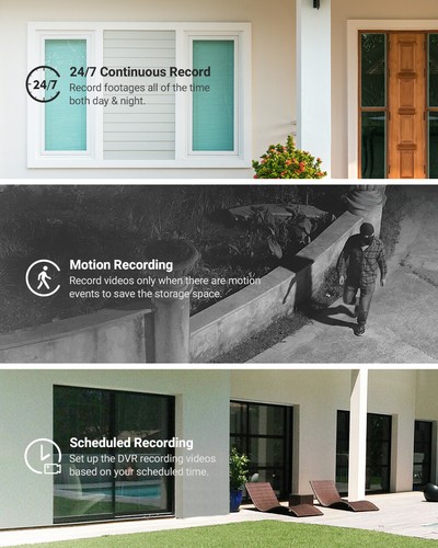 ANNKE H.265+ 8CH DVR for Video Security Camera System 5MP Lite Recorder CCTV Kit