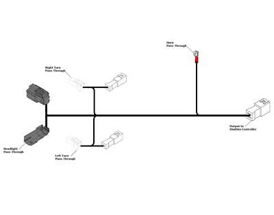Plug-&-Play DialDim Wiring Adapter for Ducati DesertX