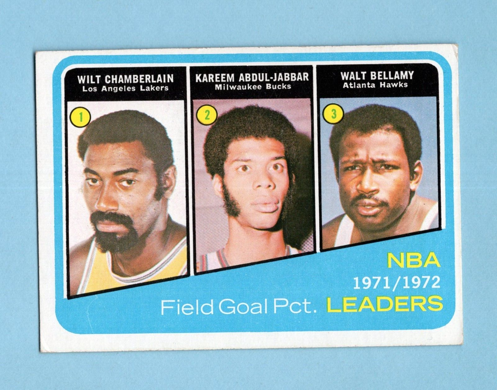 1972-73 Topps #173 1971-72 NBA Field Goal Pct. Leaders