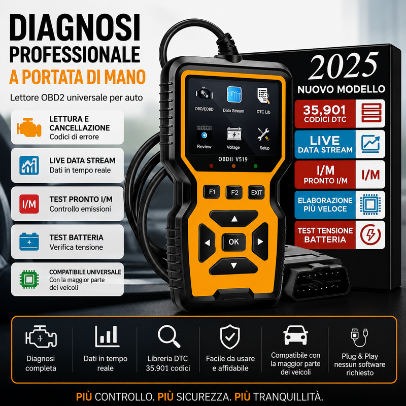 Scanner OBD2 Tester Auto Lettore Codici Errore II EOBD Strumento Diagnosi Motore