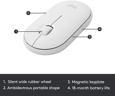 Logitech MK470 Slim Wireless Mouse & Keyboard Combo Off White 920-009443