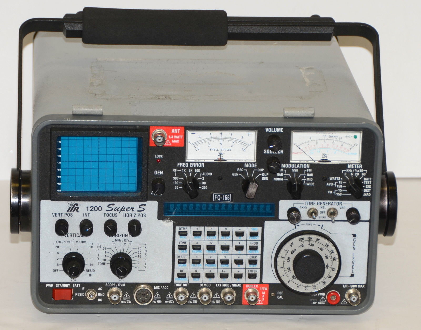 Communication Service Monitors