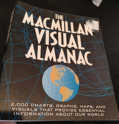 The Visual Almanac : More Than 2,000 Charts, Graphs, Maps, and Visuals, SC, 1996