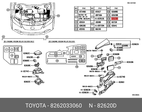 Genuine OE fuse box, 8262033060 for TOYOTA 82620-33060 | eBay