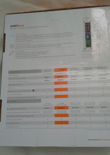 Arris Surfboard  SBG6900-AC DOCSIS 3.0 Cable modem & Wi-Fi Router