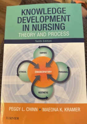 Knowledge Development in Nursing: Peggy Chinn, Marina Kramer, 10th Edition