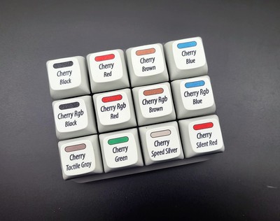 Max keyboard Cherry MX Switch Tester Switch Sampler Mechanical Keyboards 12-Key