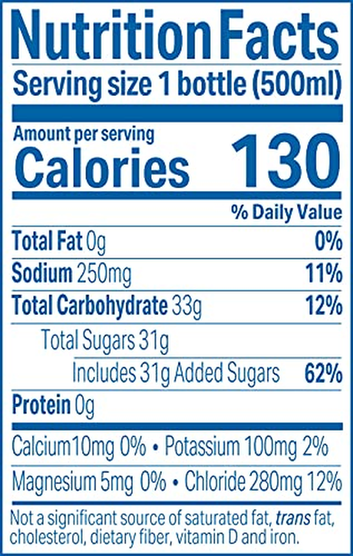 Pocari Sweat PET Bottles - the Water and Electrolytes That Your Body Needs, Japa