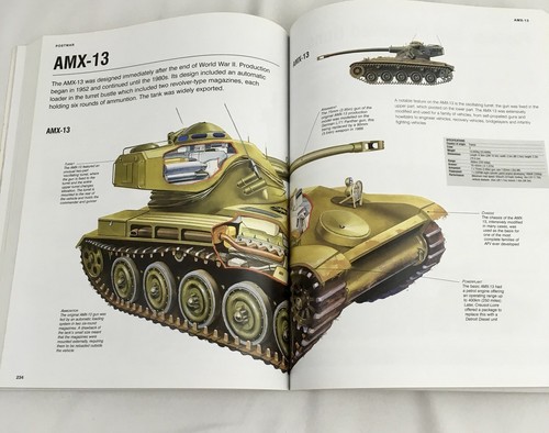 Tanks And Armored Fighting Vehicles Visual Encyclopedia By Jackson