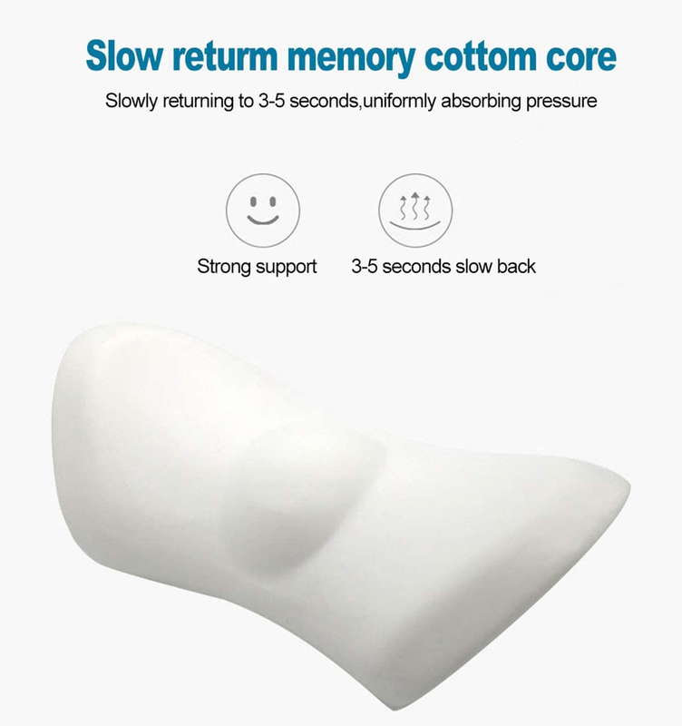 KOKYPLO Memory Foam Lumbar Support Back Cushion Pillow Balanced Firmness for Low