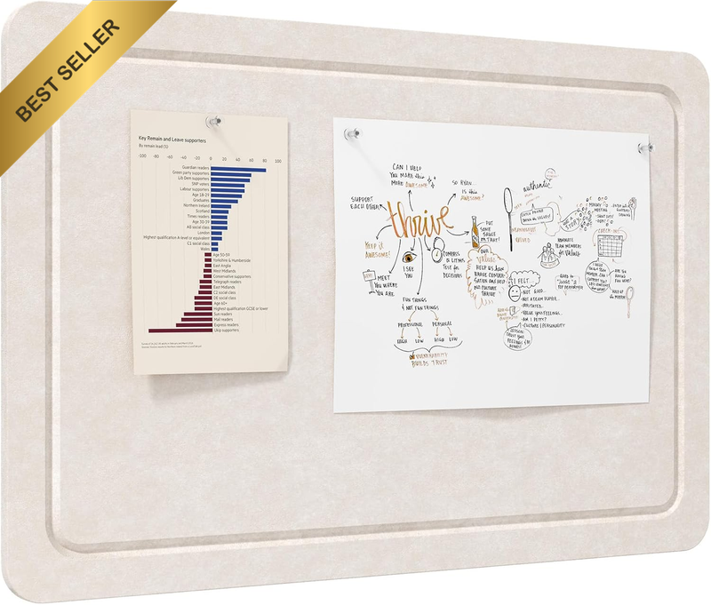 Felt Pin Board 22.4 X 14.8 Inch, Self Adhesive Bulletin Board with 20 Push Pins,