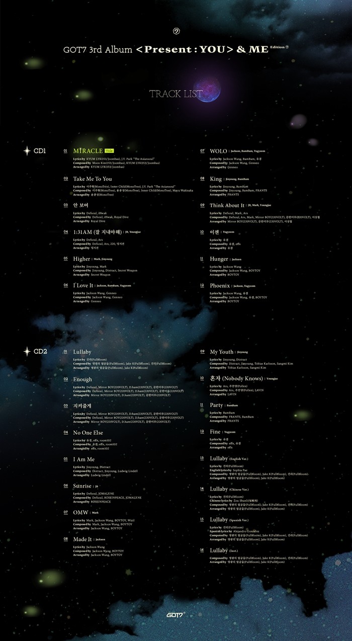 GOT7-[Present:You&Me Edition] Random CD+PhotoBook+Booklet+
