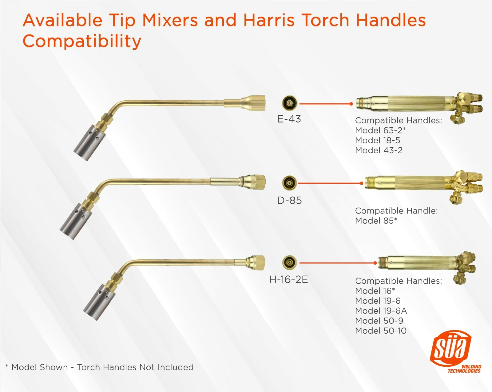 SÜA OxyPropane Medium Duty Heating Tip Rosebud with Mixer E43, D85