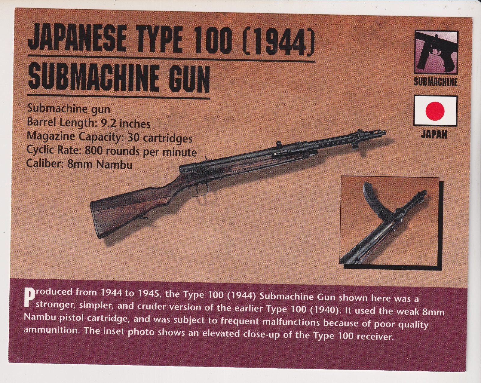 HobbyJAPAN - Gun Professionals 2015年　9冊セット HobbyJAPAN - Gun Professionals 2015年 9冊セット