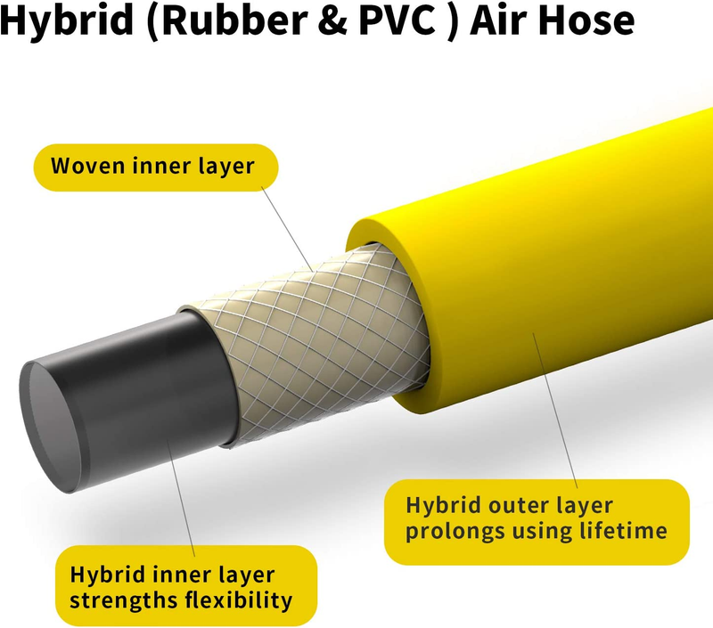 Air Compressor Hose 1/4 Inch x 25 Feet Hybrid Hose with Fittings, 1/4" Industria