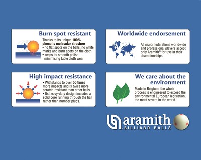 Super Aramith Pro-Cup Pool Cue Ball 2 1/4" 6 Red Dots in a blister