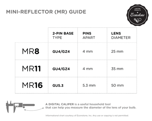 2 Pack 5 Watt MR11 12 Volt Precision Reflector Fiber Optic Light Bulb 5W 12V