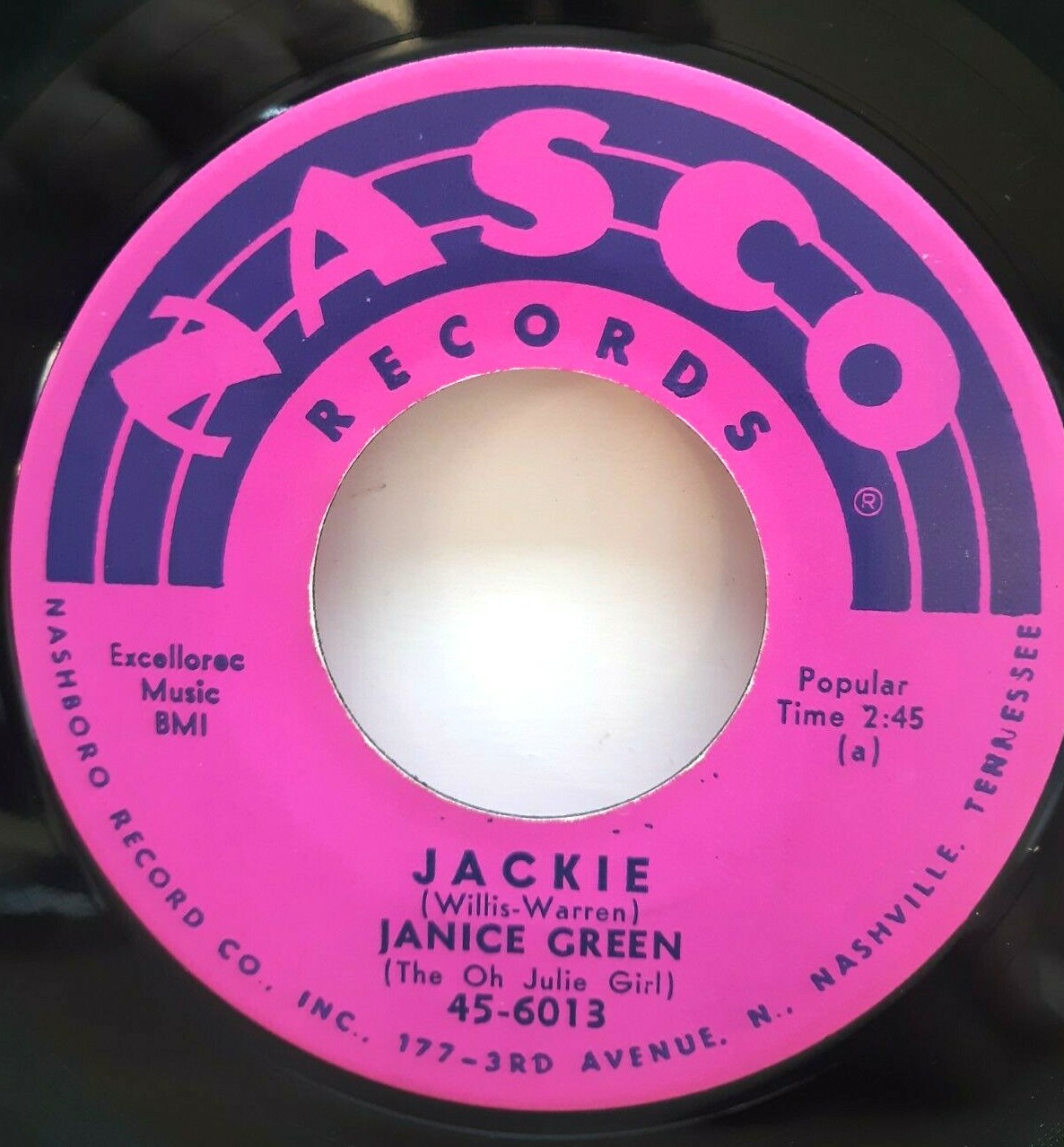 【R&B】Janice Janice Back In The Days 1997 Indie R B | eBay