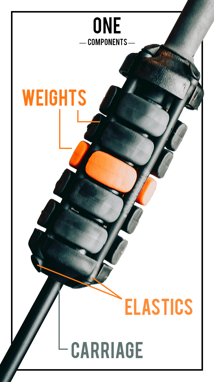 The ONE Club Golf Swing Trainer