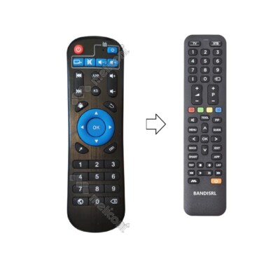 Télécommande Compatible Pour TUREWELL T95 MAX Déjà Programmée