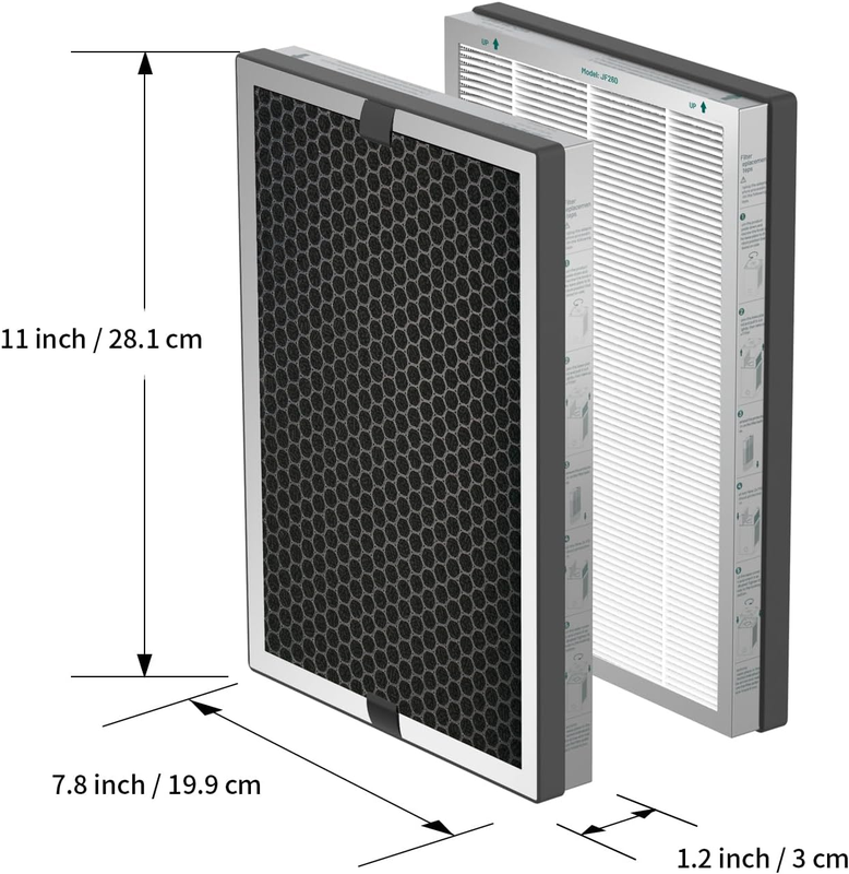 Air Purifiers for Home Large Room, 3-Stage Filtration System, Jafanda Filter Rep
