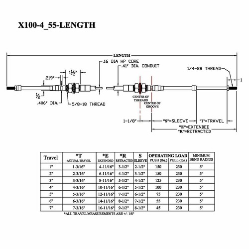 4 Series Push-Pull Cable,  Combination Hubs, 1/4-28 Rods, (choose travel option)