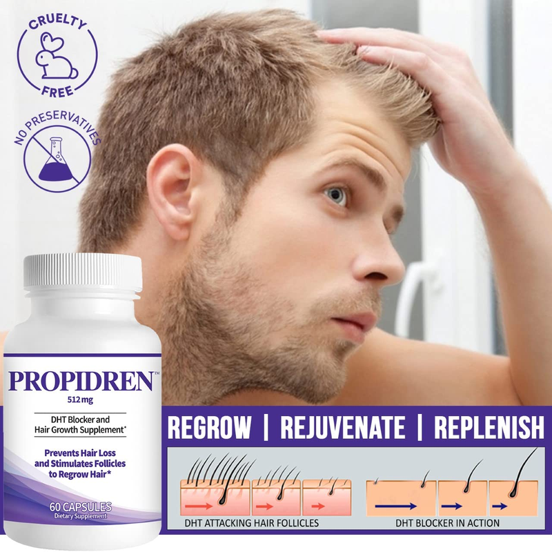 Propidren by HairGenics - DHT Blocker & Hair Growth Capsules to Prevent Hair Los
