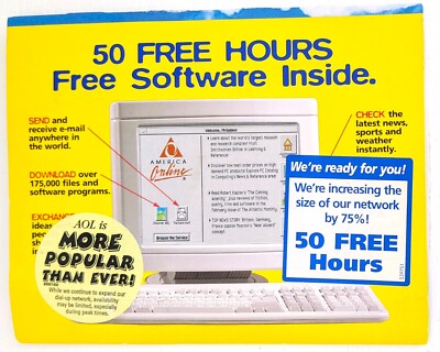 DOS Ver 1.6 America Online Collectible / Install 3.5'' Disk, Vintage AOL Floppy