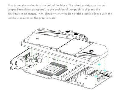Bykski Full Coverage GPU Water Block for ZOTAC RTX 2080 PGF Extreme OC12 - Cl...