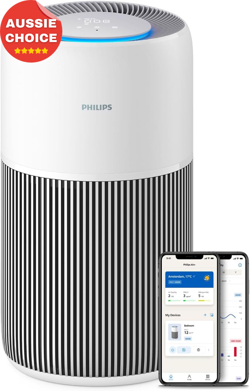 Air Purifier 2200 Series HEPA NanoProtect Clean Air 104M² Home Office Use