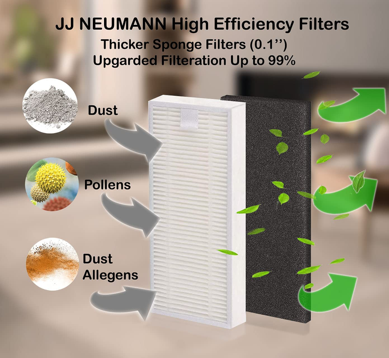 JJ Neumann Replacement Parts Accessories Compatible with Ionvac Smartclean 2000 