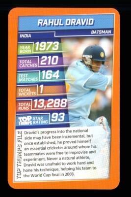 1 x info card Legend Cricket RAHUL DRAVID - R040