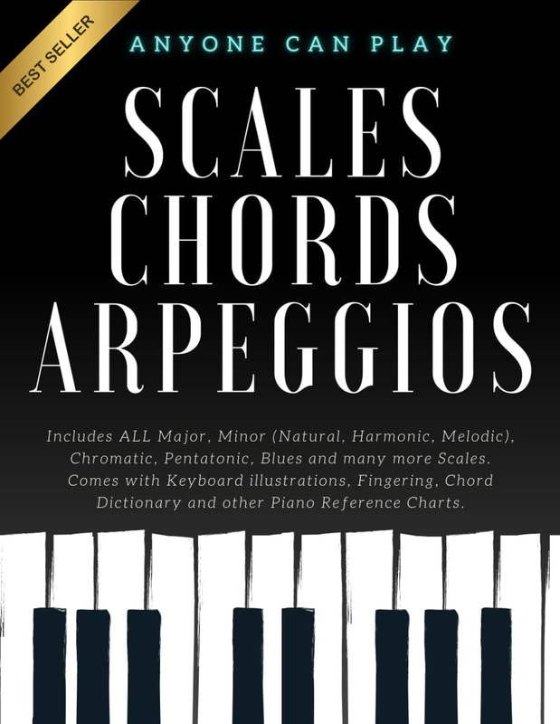 Essential Piano Scales, Chords & Arpeggios Guide - Complete Collection: 3 Levels