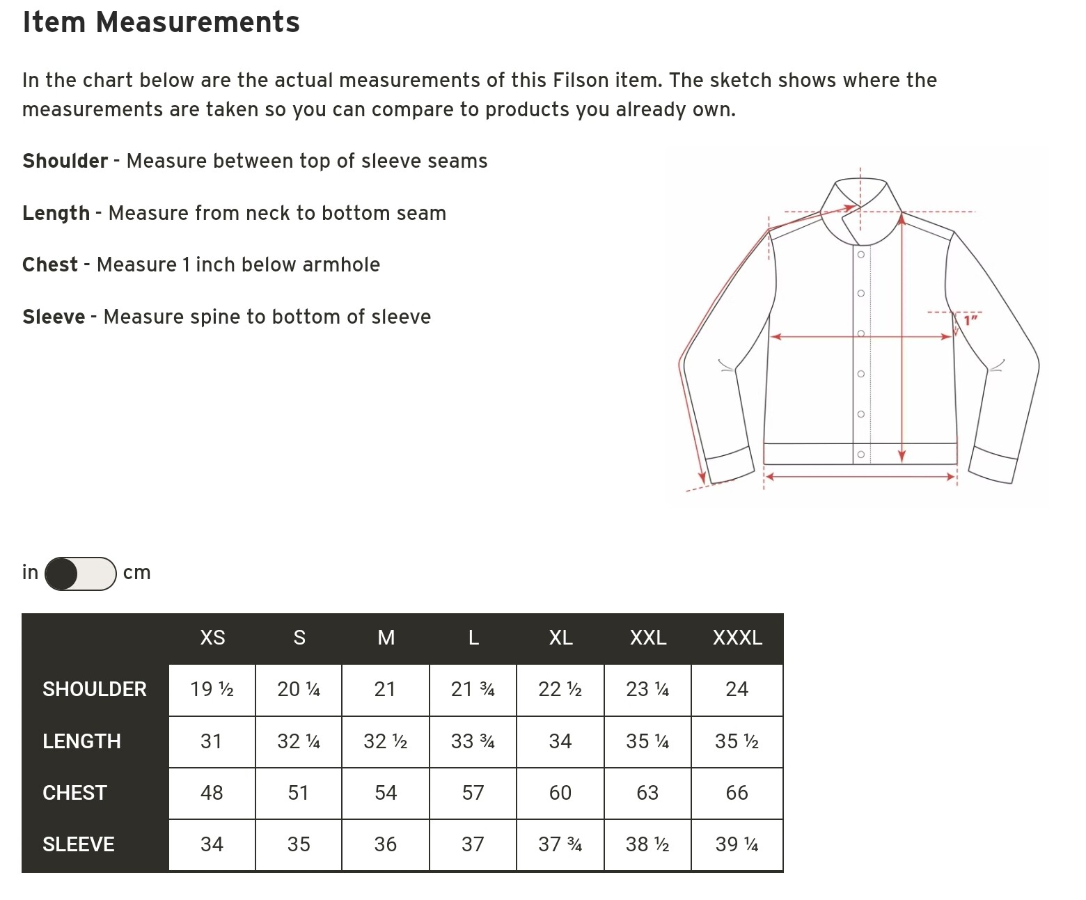 Pre-owned Filson Chilkoot Expedition Down Parka 850 Fill Men's Sizes Snow Camo Dwr $895 In Multicolor